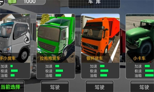 卡车遨游模拟器图3