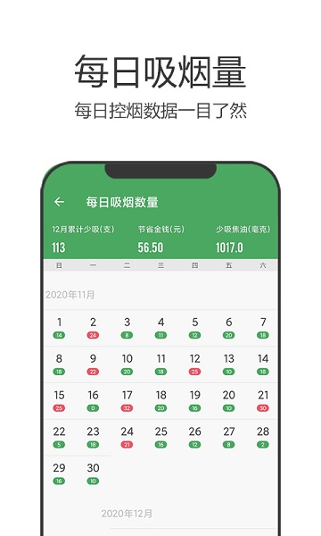 戒烟军团图1