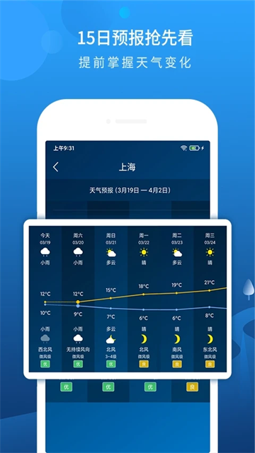 本地天气预报更新版图1