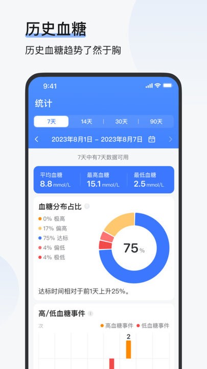 欧态易测最新版(3)