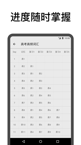 表格背单词图3