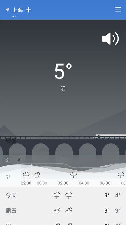 天气准时雨报图3
