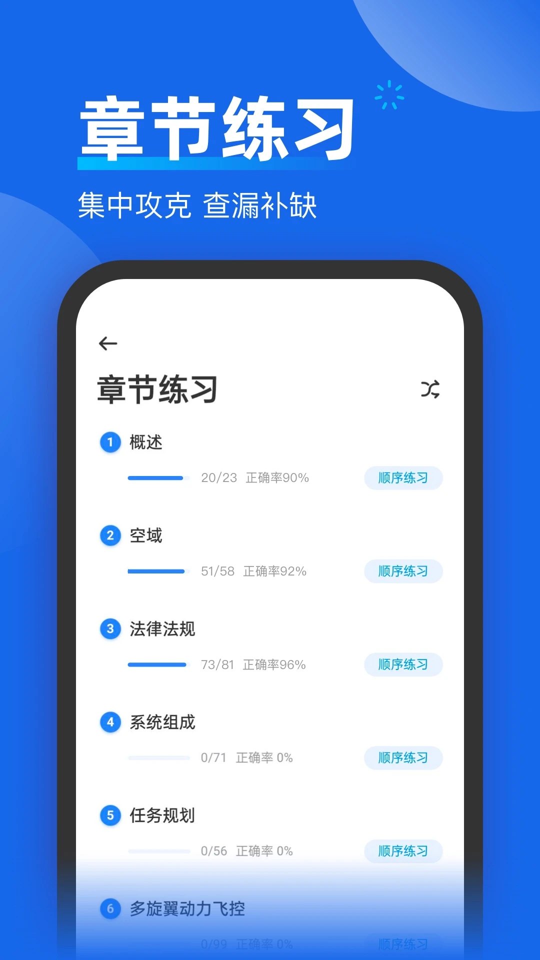 无人机考试题库手机正版图2