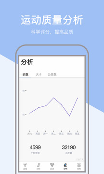 小米粒运动最新版图2