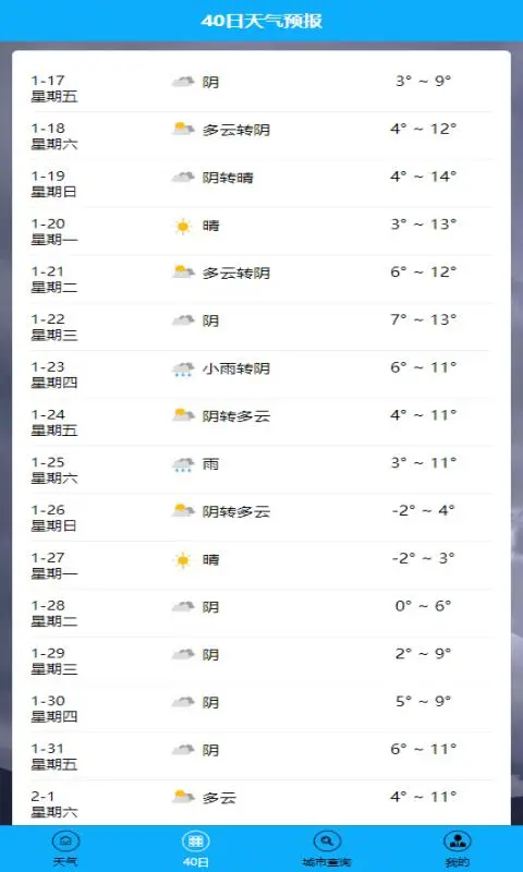 阿布天气图1
