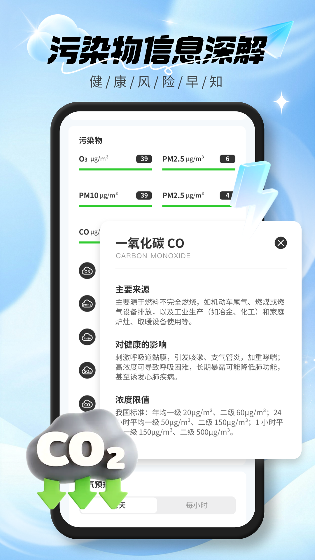 实时空气质量图2