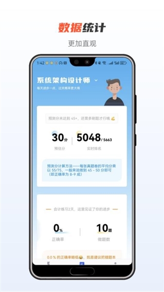 芝士架构图5