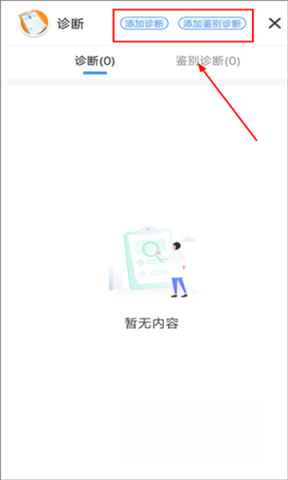治趣医教云图5