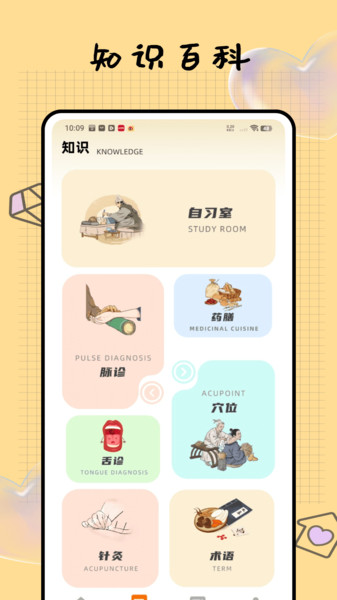 问止中医图2