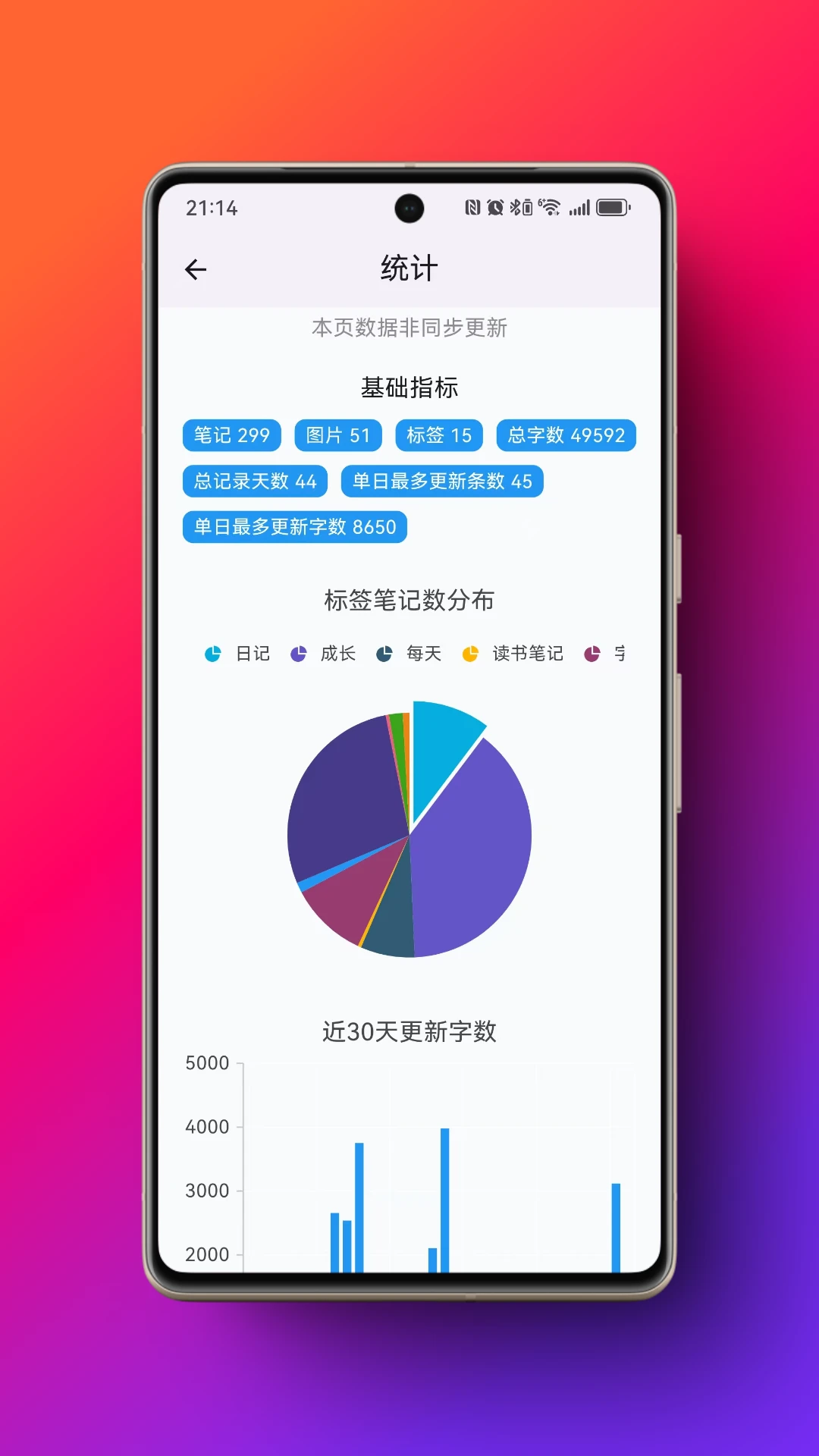 米娜笔记原版图4