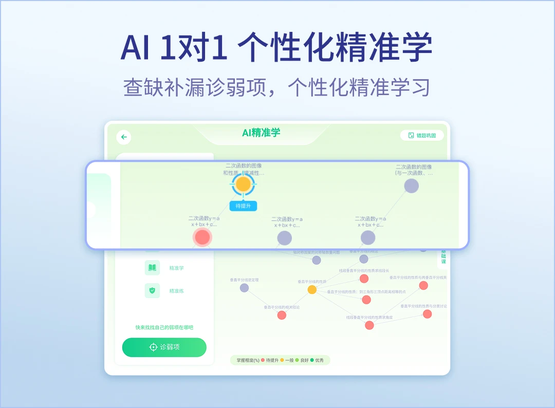 随科精准学图1