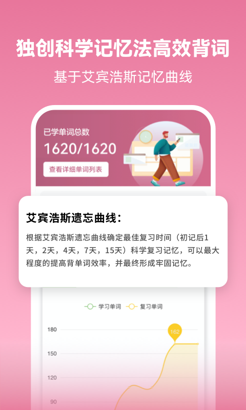 莱特法语背单词图2