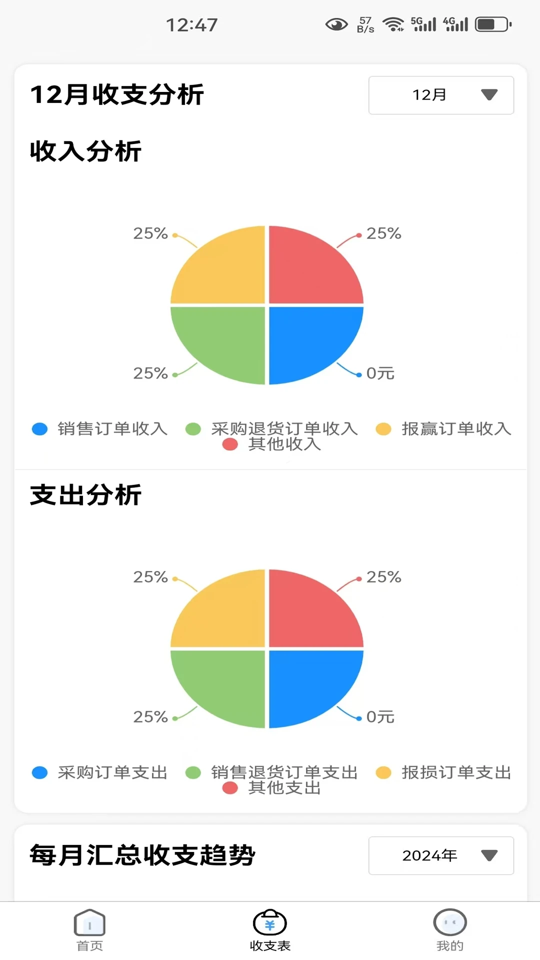 易销Pro图1