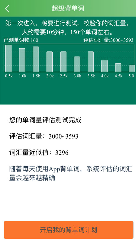 麦芽英语