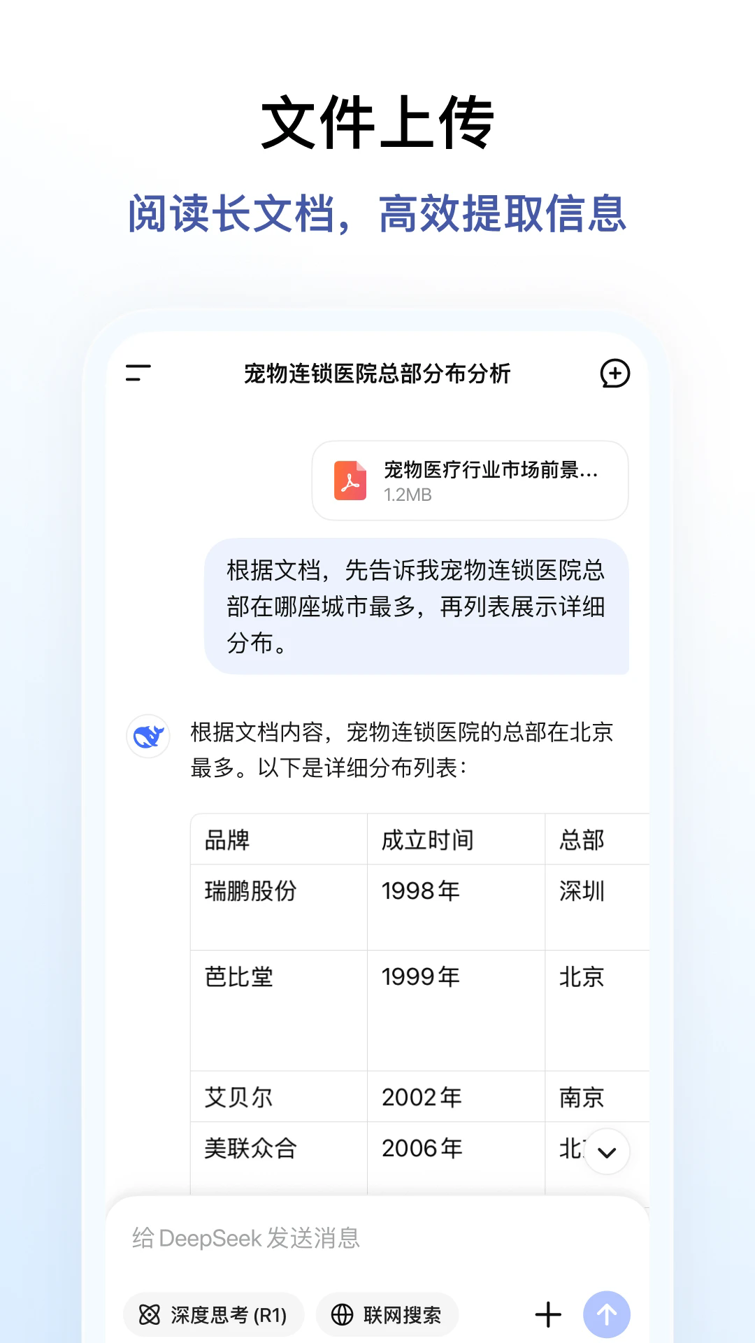 deepseek最新版图1