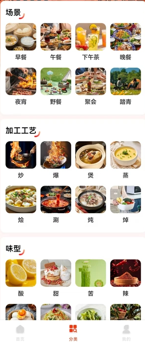 每日家常菜谱图1