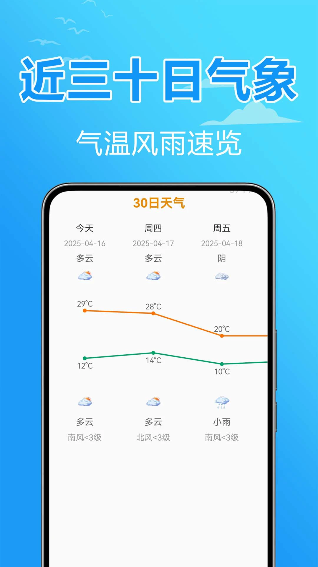 卫星报天气(1)