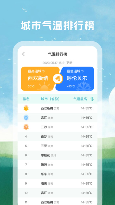 天气预警准图4