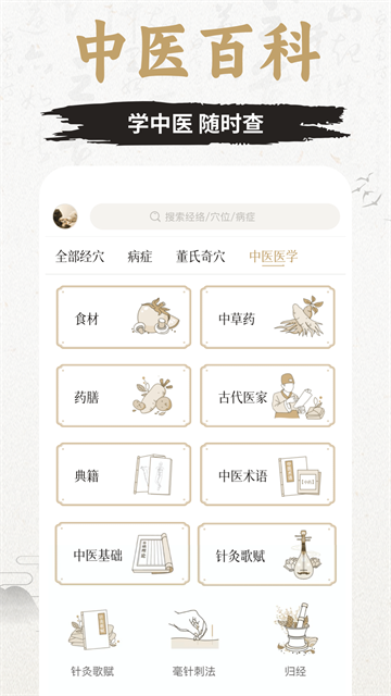知源经络穴位2026图1