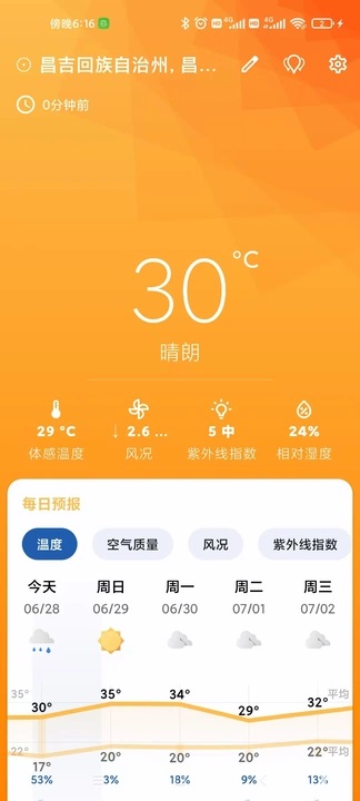 童晨天气图4
