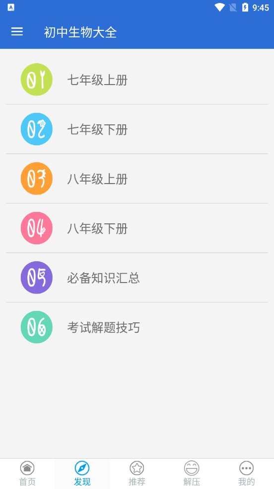 初中生物大全图2