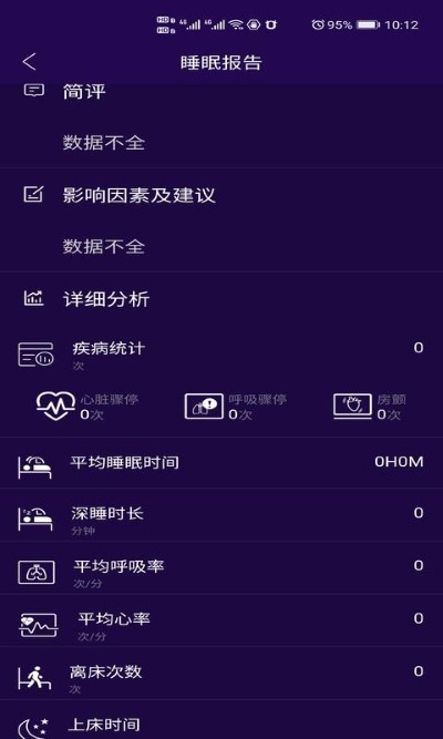 健康监测图2