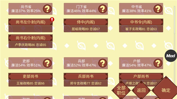 女帝的日常(4)