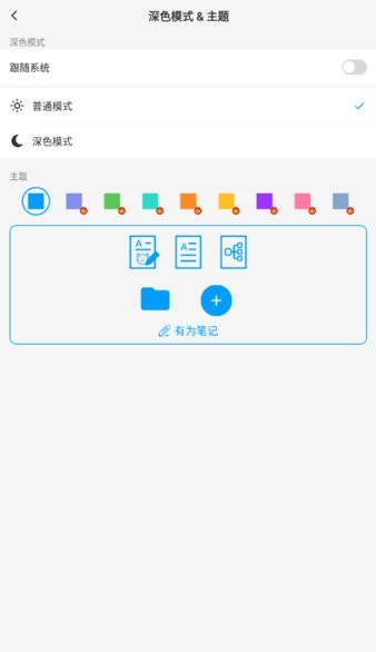 有为笔记图4