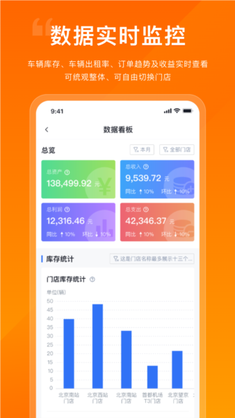 企橙车务通安卓版图3
