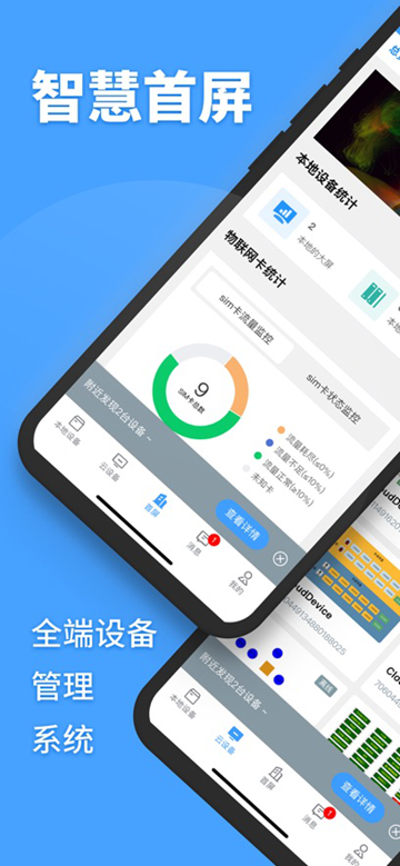 Haiwell Cloud图1