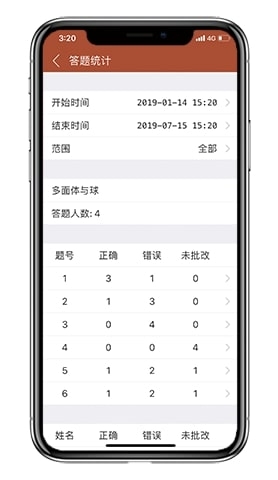 知识圈 图2