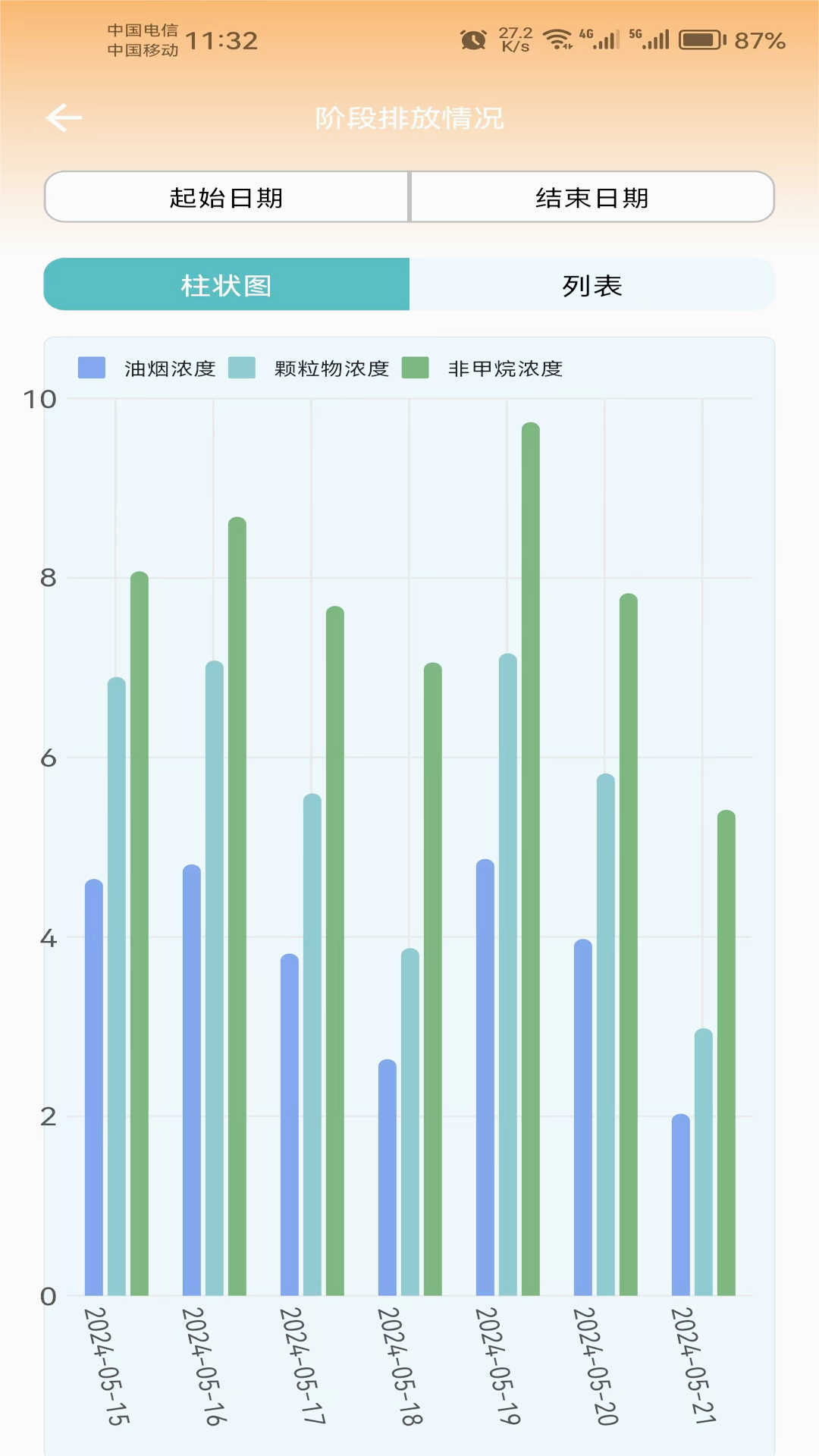 蓝天管家图2