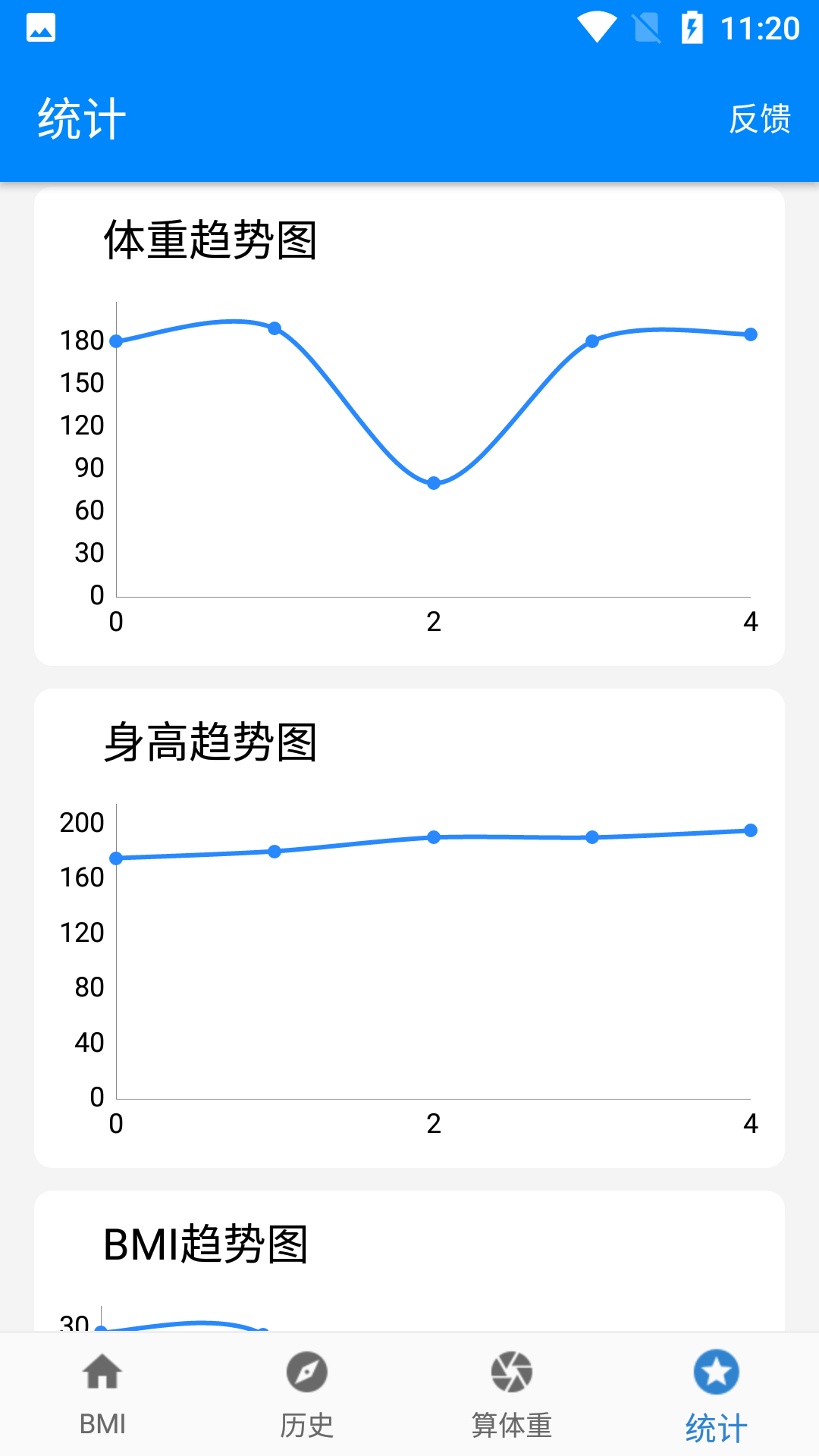 BMI质量指数计算器图2