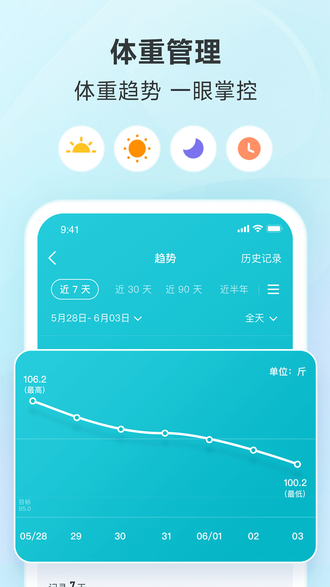 好轻体脂秤最新版图3