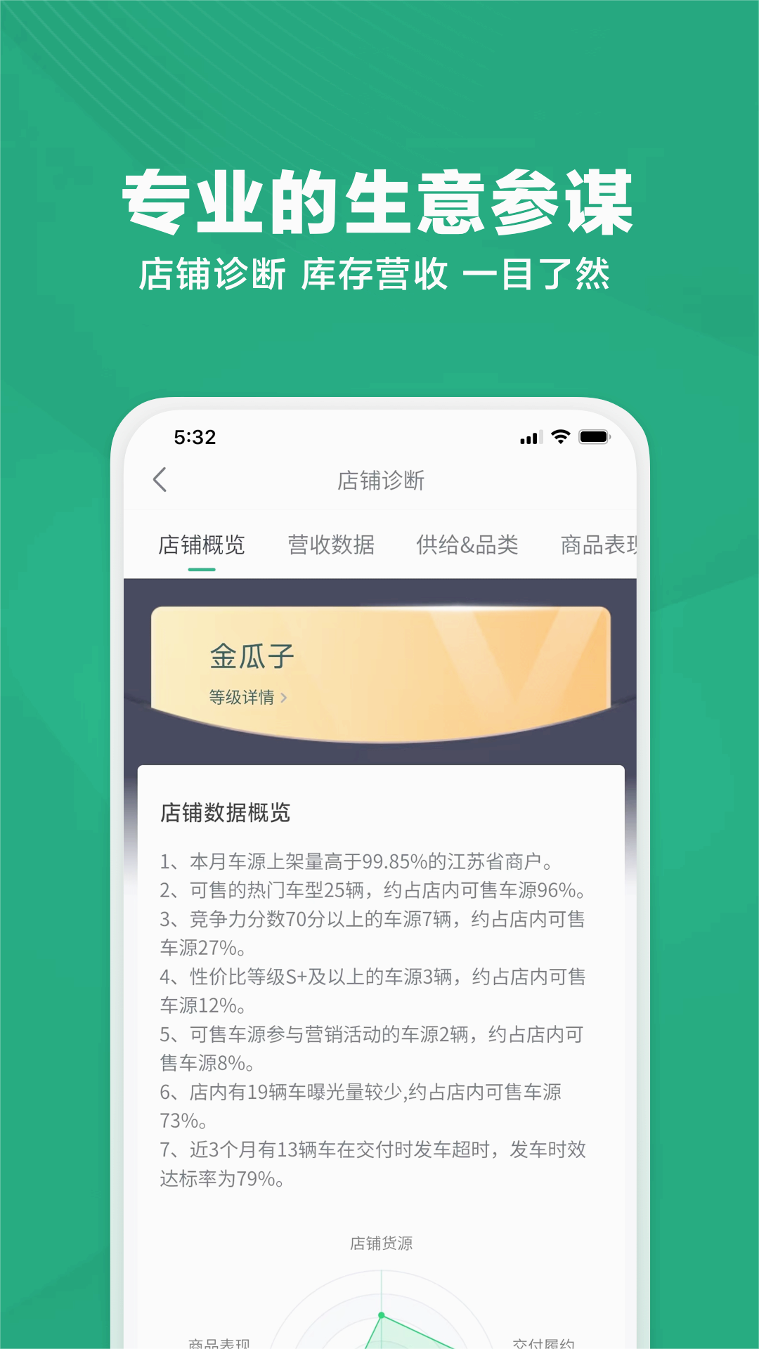 瓜子车好卖图3