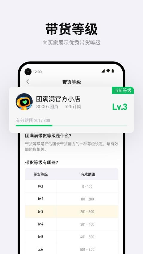 团满满图1
