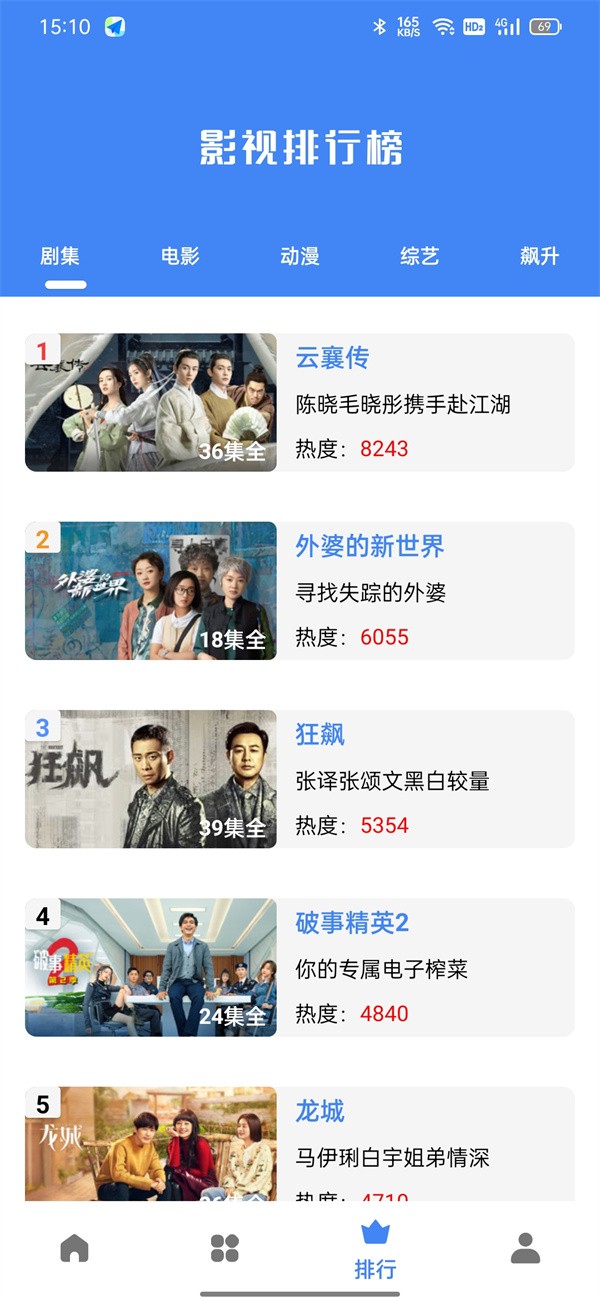 易火影视图1