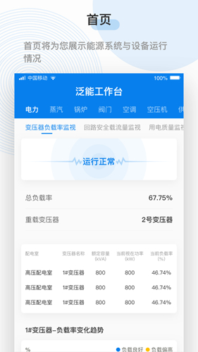 泛能图1