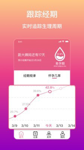 大姨妈生理期提醒图4
