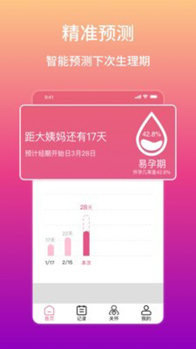 大姨妈生理期提醒图3