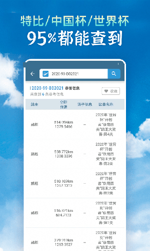 信鸽足环号网查询2