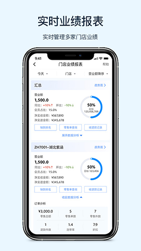 衣销易平台图4
