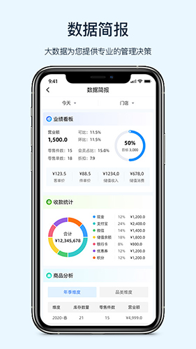 衣销易平台图1
