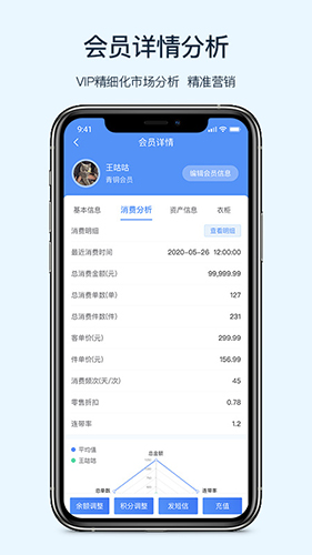 衣销易平台图2
