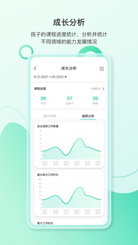 蒙氏手记图1