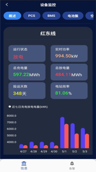 储能能量管理系统图3