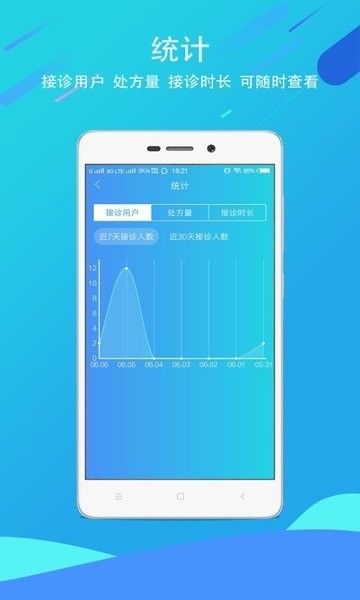 科医医护端正版图3