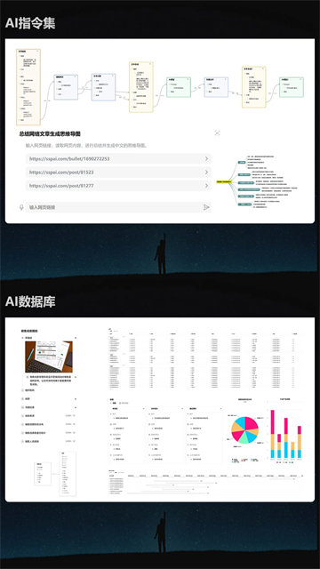 3A思维导图图2