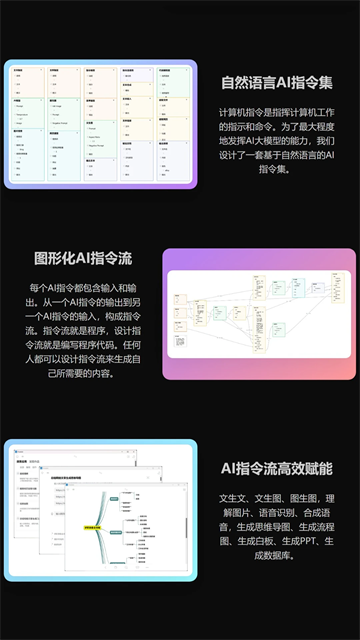3A思维导图图1