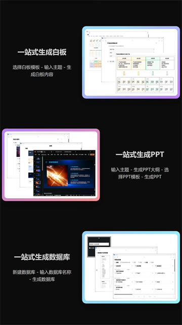 3A思维导图图4